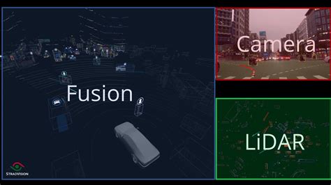 lidar sensor fusion